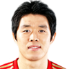 FIFA 12 Young Min Hyun 65