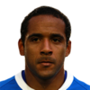 FIFA 13 Jean Beausejour 75