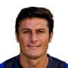 FIFA 14 Javier Zanetti 77