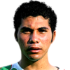 FIFA 14 Antonio Olvera 66