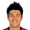 FIFA 14 Gyu Hyun Moon 47
