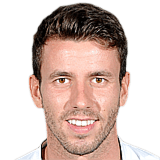 FIFA 15 Gonçalo Jardim Brandão 66