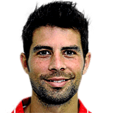 FIFA 15 Jorge Andújar Moreno 78