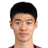 FIFA 15 Tae Goon Ha 61
