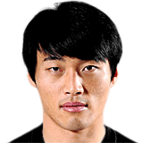 FIFA 15 Hyung Min Shin 68