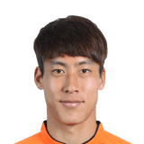 FIFA 15 Da Hwon Jung 61