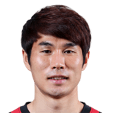 FIFA 15 Chan Ho Cho 71