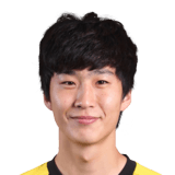 FIFA 15 Jong Eun Lim 64