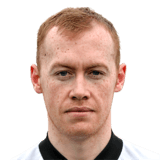 FIFA 15 Christopher Shields 59