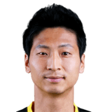 FIFA 15 Sang Wook Jeon 66