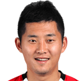 FIFA 15 Sung Min Ha 61
