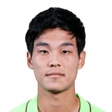 FIFA 15 Kee Hee Kim 64
