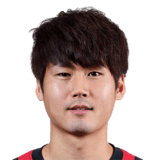FIFA 15 Young Jun Shin 62