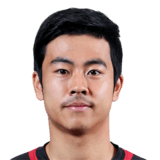 FIFA 15 Kwang Hoon Lee 50