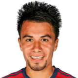 FIFA 15 Carlos Alvarez 64