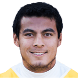 FIFA 15 Luis Cárdenas 57