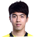 FIFA 16 Kim Dong Cheol 53