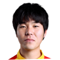 FIFA 16 Kim Young Bin 59