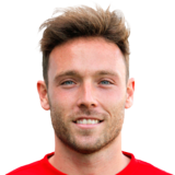 FIFA 17 José Ángel 70