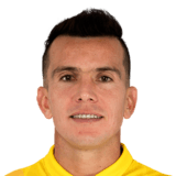 FIFA 18 Juan Pablo Rodríguez 70