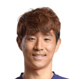 FIFA 18 Beom Seok Oh 67
