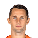 FIFA 18 Denys Kulakov 71