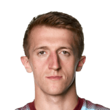FIFA 18 Tom Anderson 64
