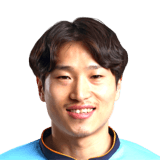 FIFA 18 Sun Min Kim 64