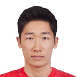 FIFA 18 Hyung Mo Yang 63
