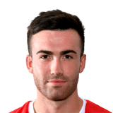 FIFA 18 Stephen Mallan 64