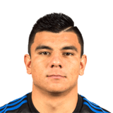 FIFA 18 Nick Lima 64