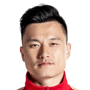 FIFA 19 Lin Gao 71