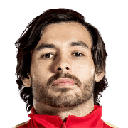 Ricardo goulart fifa 21