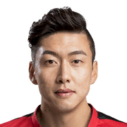 FIFA 19 Seung Min Song 68