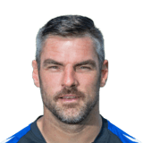 FIFA 20 Matt Gilks 66