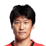 FIFA 20 Jae Soo Choi 64