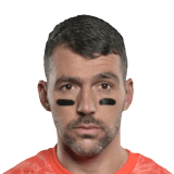 FIFA 20 Wayne Sandilands 68