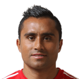 FIFA 20 Edwin Hernández 68