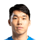 FIFA 20 Sung Joon Kim 68