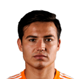 FIFA 20 Erick Torres 69