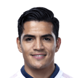 FIFA 20 Jesús Sánchez 71