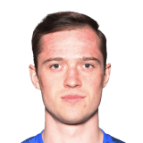 FIFA 20 Kristoffer Haraldseid 66