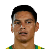 FIFA 20 Sergio Romero 65