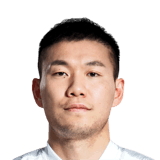 FIFA 20 Yuanyi Li 61