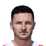 FIFA 20 Lewie Coyle 65