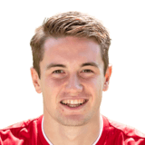 FIFA 20 Scott Wright 63