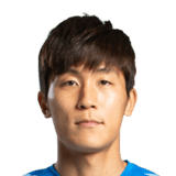 FIFA 20 Kim Su An 61