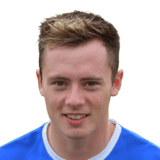 FIFA 20 Harry McKirdy 54