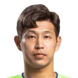 FIFA 20 Min Hyeok Kim 68