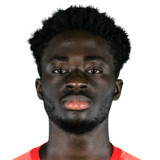 FIFA 20 Abdul Mumin 65